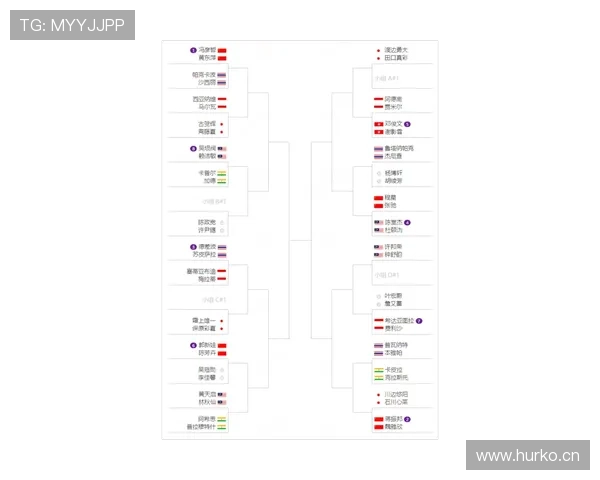 亚冠赛程全解析及各阶段关键比赛时间安排指南