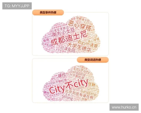 体育赛事平台热点动态分析：创新发展与用户需求双重驱动下的行业变革 - 副本 (3)